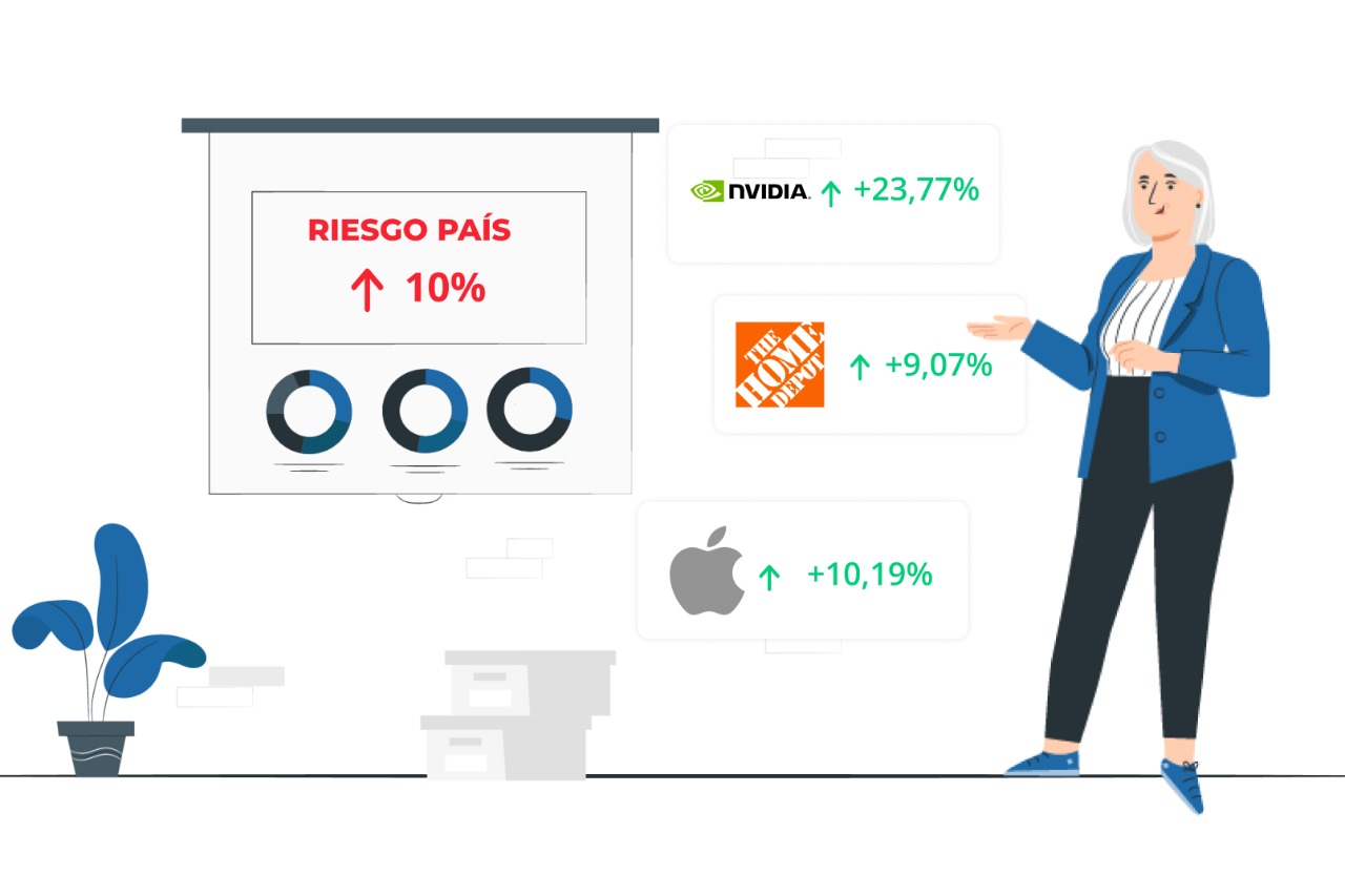 Informe noviembre 2021